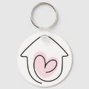 Buscar primera casa llaveros Nuevo