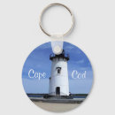 Buscar faro del edgartown Costa