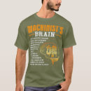 Buscar brain camisetas Para mamá