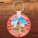 Buscar budapest llaveros Viajar