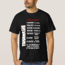 Buscar israelita ropa Jesus