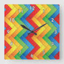 Buscar lado relojes de pared Tiempo