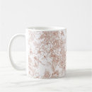 Buscar toile tazas Vintage
