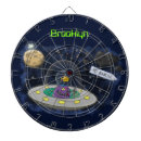 Buscar ufo dianas Nave espacial