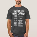 Buscar carpintería camisetas Electricista