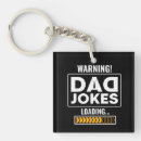 Buscar aviso llaveros Papa
