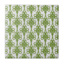 Buscar cocina verde azulejos Blanco