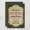 Buscar clan mackenzie postales Scottish
