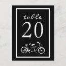 Buscar bicicleta para dos postales Para todos