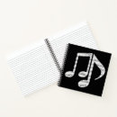 Buscar partitura libretas Negro