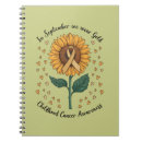 Buscar de la conciencia libretas Cáncer de mama