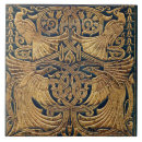 Buscar poesía azulejos Biblioteca