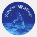 Buscar ecología postales Agua