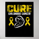 Buscar cura posters Apoyo