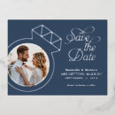 Buscar anillo boda invitaciones Moderno