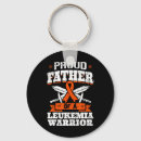 Buscar padre orgulloso llaveros Guerrero