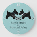 Buscar scottish relojes de pared Negro