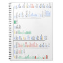 Buscar binario libretas Tecnología