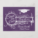 Buscar ornamento postales Vintage