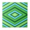 Buscar siglo azulejos Minimalista
