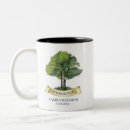 Buscar dos personas tazas General y unisex