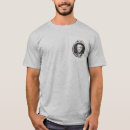 Buscar poe ropa Edgar allan poe