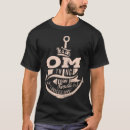 Buscar tom camisetas No entenderías