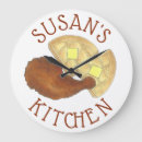 Buscar comida relojes de pared Desayuno