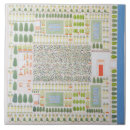 Buscar una escuela del sitio posavasos Antiguo