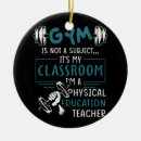 Buscar gimnasia de adornos Profesor