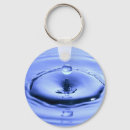 Buscar chapoteo llaveros Agua