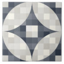 Buscar gris azul azulejos Retro