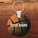 Buscar de baloncesto llaveros Equipo