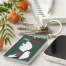 Buscar palestina llaveros Paz