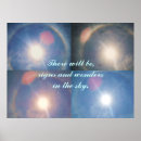 Buscar milagro de jesús posters Dios