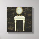 Buscar fregadero lienzos Contemporáneo