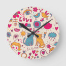 Buscar modelo del gato relojes de pared Dibujo animado