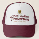 Buscar cincuenta gorras Elegante