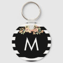 Buscar flores simples llaveros Moderno
