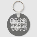 Buscar código binario llaveros Geek