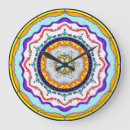 Buscar el tiempo ahora está relojes de pared Único