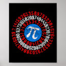 Buscar número pi posters Torta