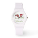 Buscar kanji relojes Japón
