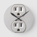 Buscar contratistas relojes de pared Eléctrico