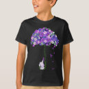 Buscar lol ropa Lindo