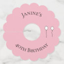 Buscar identificadores de copas Nombre