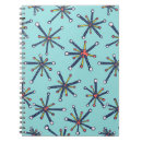 Buscar molécula cuadernos Química