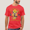 Buscar korea camisetas Trabajos
