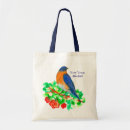 Buscar cirujano bolsos Para todos