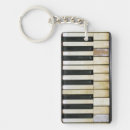 Buscar piano de cola llaveros Llaves